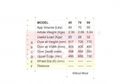 WASTE BIN WITH PEDAL 45, 70, 90 LTR